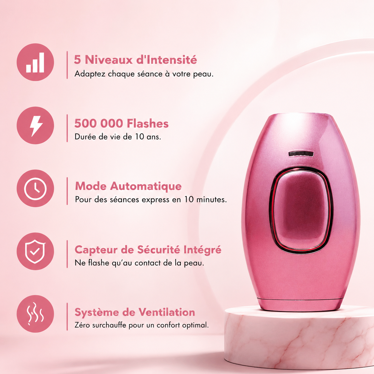 Lumière Douce IPL